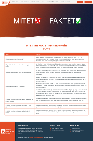 screencapture-wheat-finch-232780-hostingersite-mitet-dhe-faktet-mbi-sindromen-down-2025-11-09-12_57_10